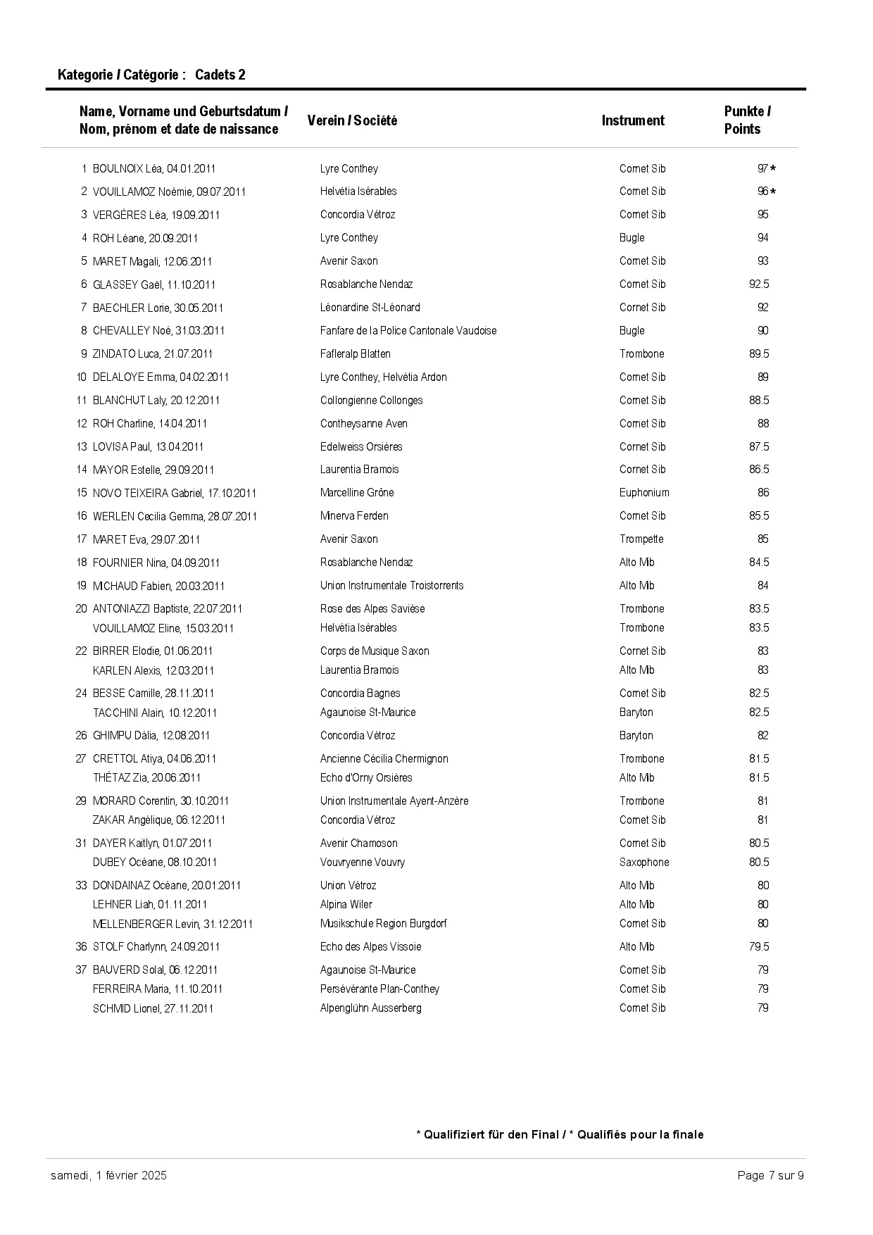 jsmc classement-0006